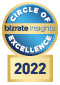 Bizrate Circle of Excellence - See Unusual Joy Reviews at bizratesurveys.com